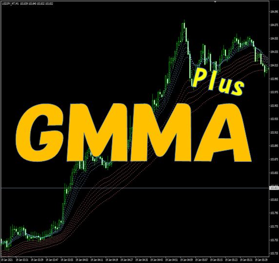 GMMA Plus インジケーター・電子書籍