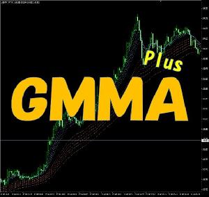 GMMA Plus