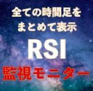RSIモニター表示インジケーター