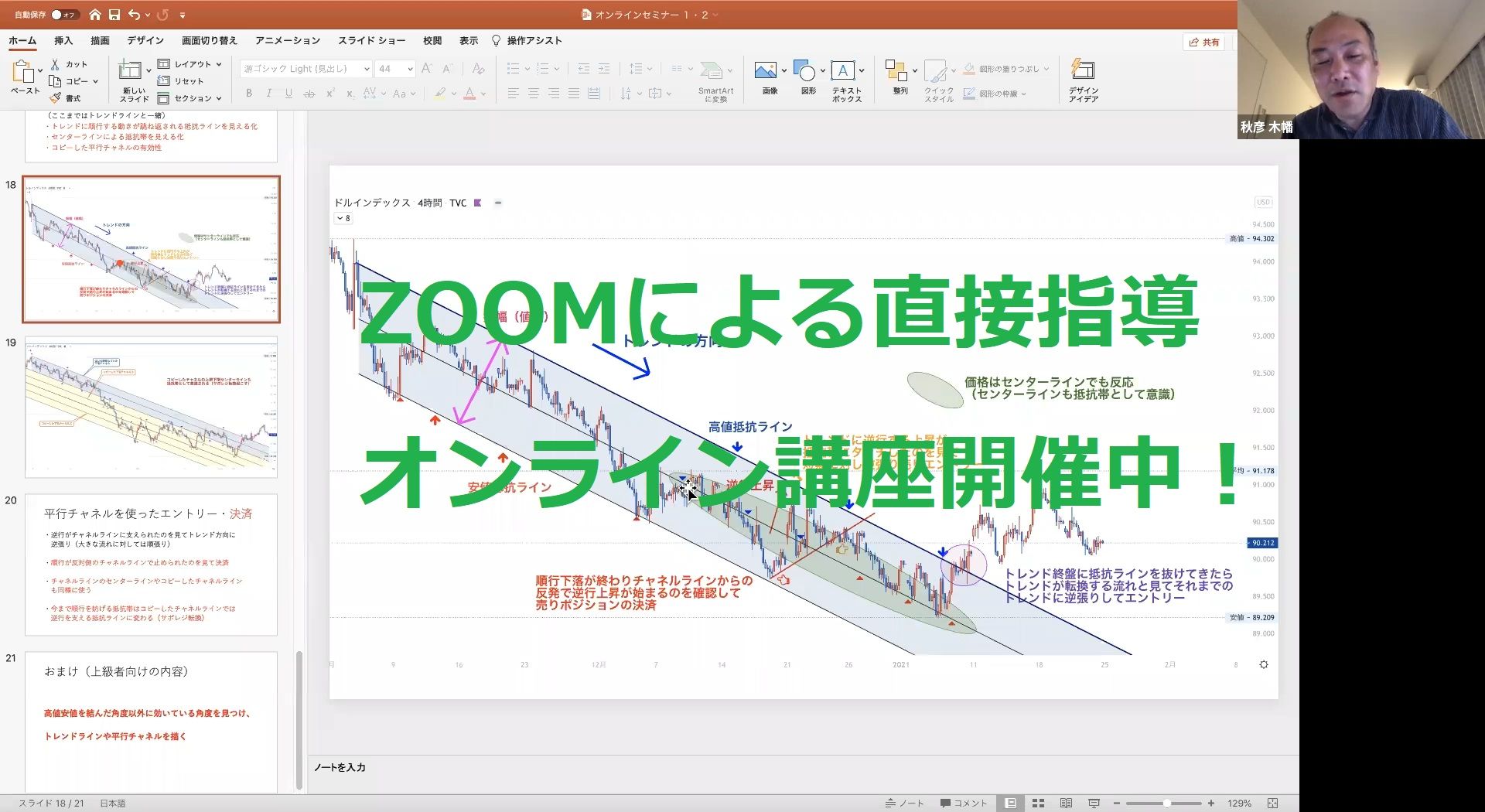 『バウハウス』専用インジケーターで見る今日のチャート分析 Investment Navi+