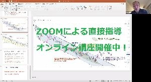 『バウハウス』専用インジケーターで見る今日のチャート分析 投資ナビ＋