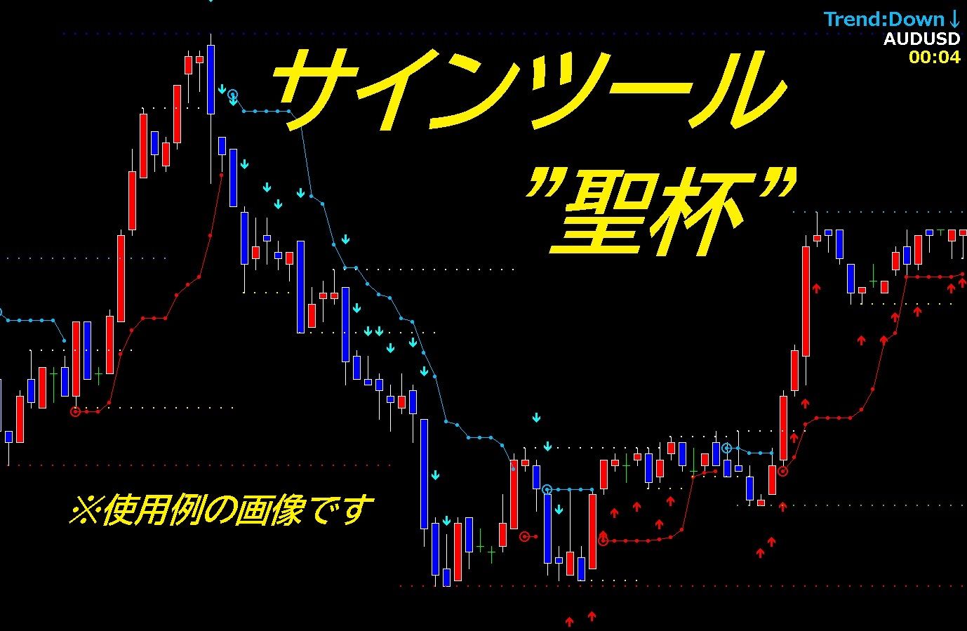 FX バイナリ サインツール - インジケーター・電子書籍 - 世界のトレード手法・ツールが集まるマーケットプレイス - GogoJungle