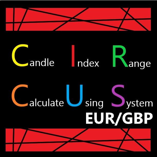 CiRcUs_EURGBP Auto Trading