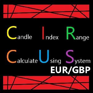 CiRcUs_EURGBP