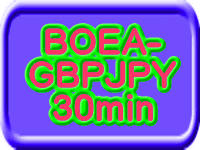 BOEA-GBPJPY30min Auto Trading