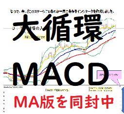 大循環MACDのステージをズバリ Indicators/E-books