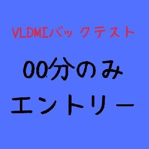 VLDMI_14.10.5_00分エントリーのみバックテスト結果