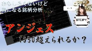【株式投資】アンジェスが2350まで届く条件と値動き予想とその理由