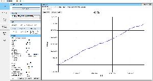 RSI 過去５年間のバックテスト結果。