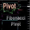 日次のPivot や Fibonacci Pivot 等を表示 Indicators/E-books