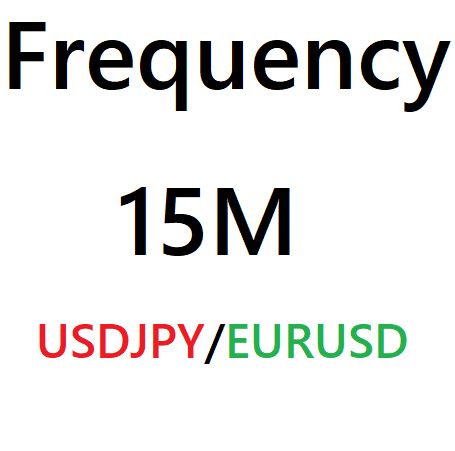 Frequency_15M 自動売買