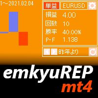 emkyuREP for MT4 インジケーター・電子書籍