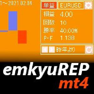 emkyuREP for MT4