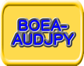 BOEA-AUDJPY Tự động giao dịch
