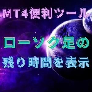 ローソク足の残り時間を表示