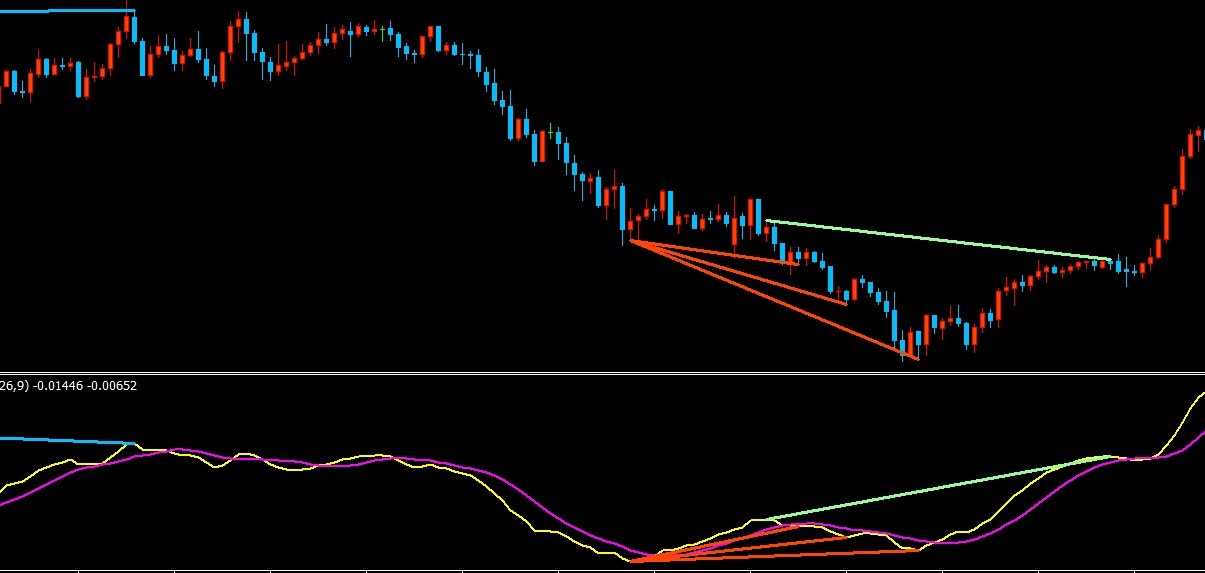 ライン太さ調整例