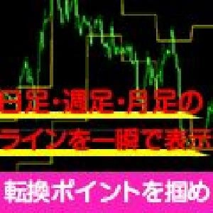 日足、週足、月足のラインを一発表示！DWM_Line