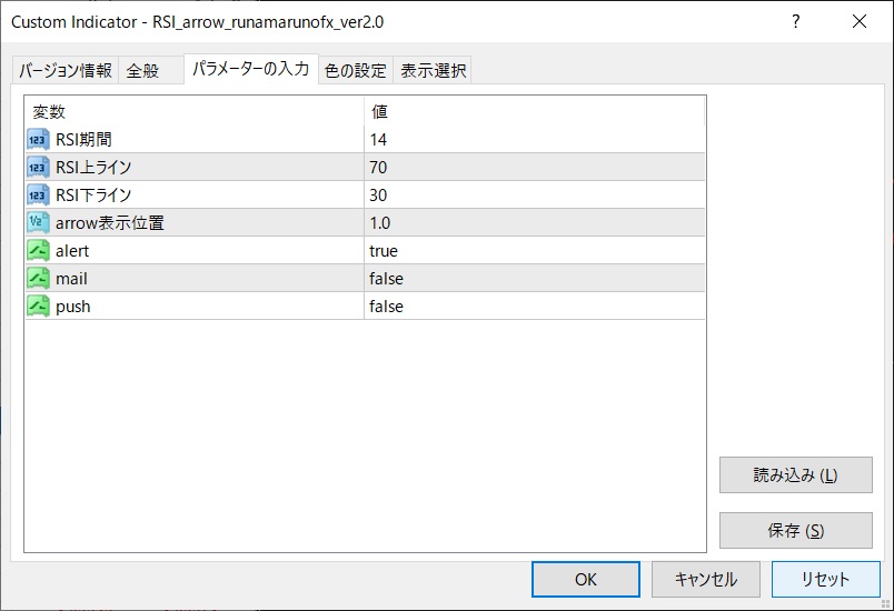 RSIパラメーター