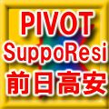 PIVOT・サポレジ・前日高安・自動描画インジケーター Indicators/E-books