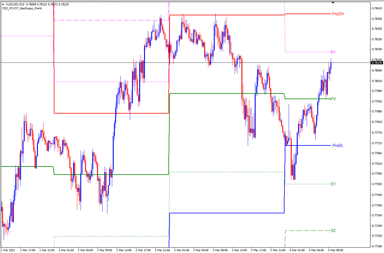 AUDUSD_M15.gif