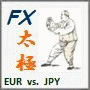 FX太極 Tự động giao dịch