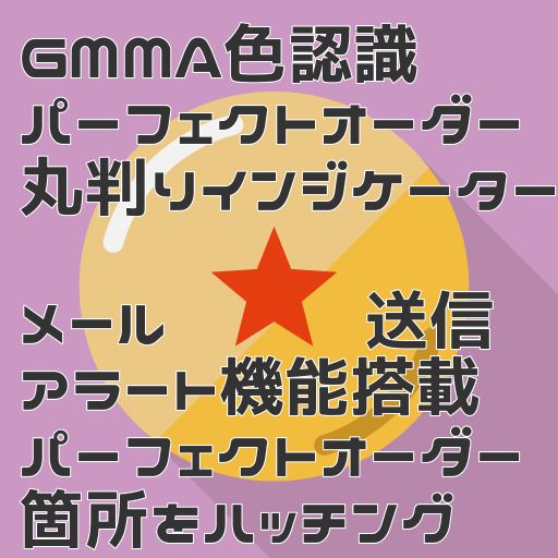 【有料版】【GMMA色認識パーフェクトオーダーインジケータ】為替相場のトレンドが一目でわかるGMMAインジケータⅡ インジケーター・電子書籍