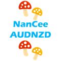 NanCee AUD/NZD Tự động giao dịch