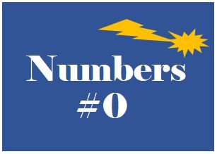 【Numbers#0正式版】MT4版クリックだけで波文字を描くインジケータ「ナンバーズ：オー(Numbers#0)」 Indicators/E-books