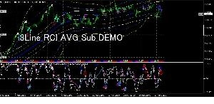 3Line_RCI_AVG_EL_BB_DEMO