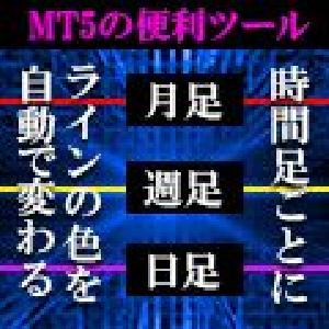 ＜MT5版＞時間足ごとでラインの色を自動で変更！　LineColorChange