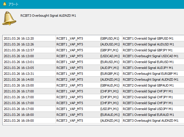 6N-RCIBT123 _VAP_MT5_Alert1.png