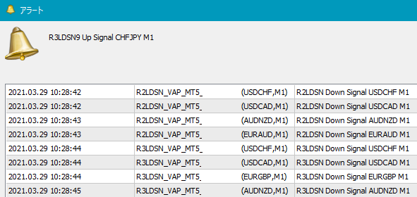 5-R3LDSN_MT5_Alert1_20210329.png