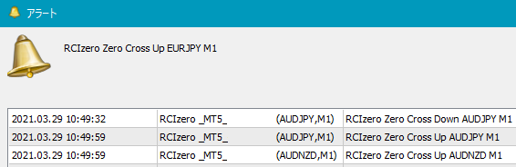 6-RCIzero_MT5_Alert1_20210329.png