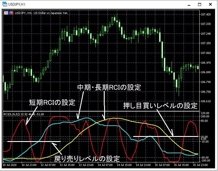 1-USDJPY_H1_None_1_20210403.png