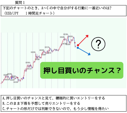 FXの通貨強弱マスター講座【決定版】_pdf.png