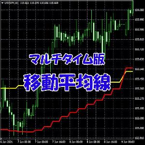 マルチタイム版移動平均線