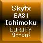 Skyfx_EA31_Ichimoku_EURJPY 自動売買