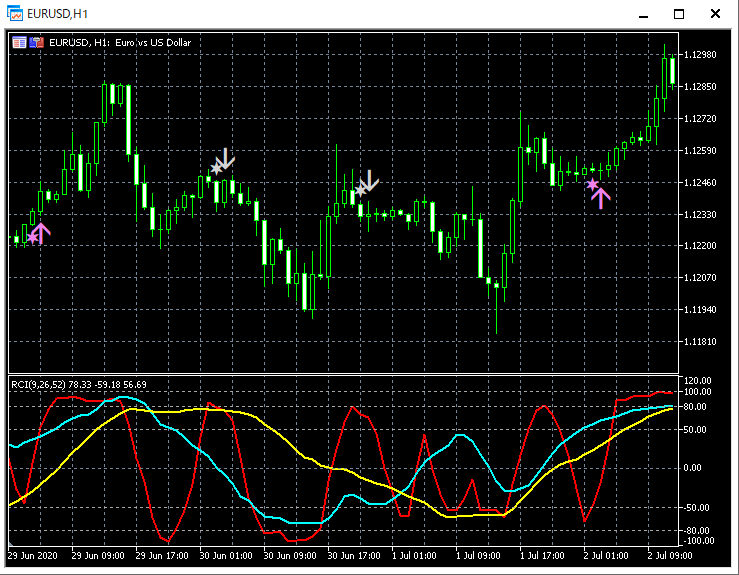 12-EURUSD_H1_R1R2S3_2_20210410.png