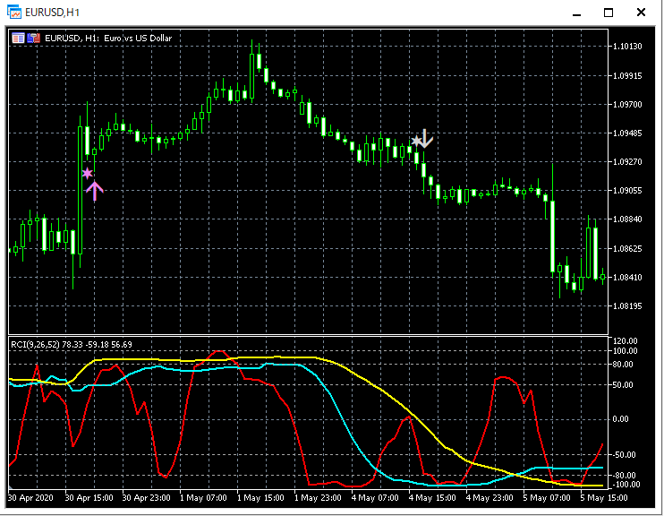 15-EURUSD_H1_R1R2S3_5_20210410.png