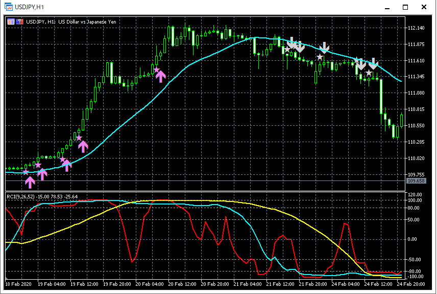 1-USDJPY_H1_R3DRMA1_1_20210411.png