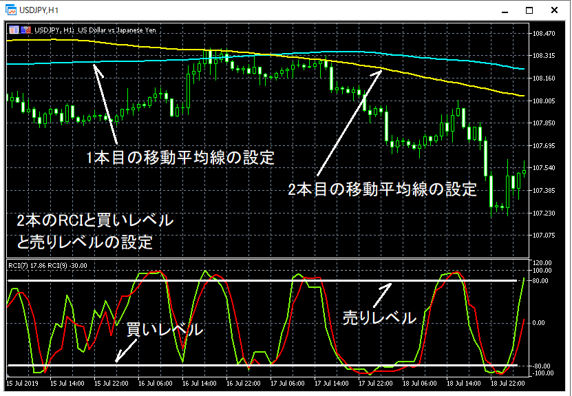 2-USDJPY_H1_None_1_20210417.png