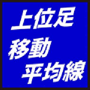 マルチタイムフレーム移動平均線 基本のインジケーターシリーズ（認証無し）