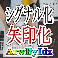 【MT4】シグナル矢印化ツール インジケーター・電子書籍