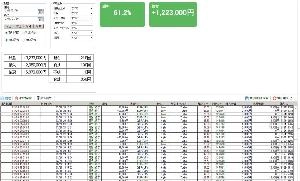 無料で使用可能！自動売買ソフト！