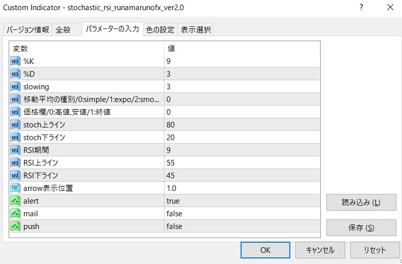 Stochastic×RSI 矢印サイン インジのパラメータ設定画面