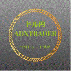 ドル円ADXtrader