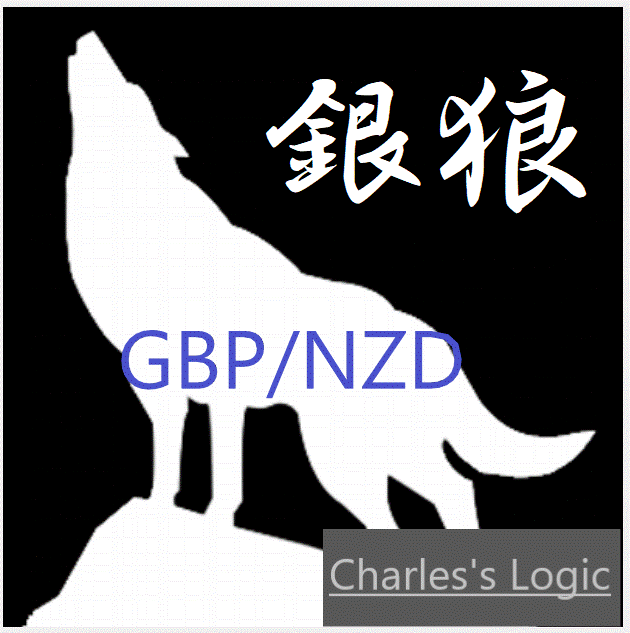 銀狼【GBP/NZD】 ซื้อขายอัตโนมัติ
