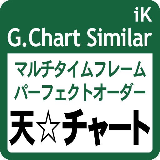 iK_G.Chart Similar［MT5版］ インジケーター・電子書籍