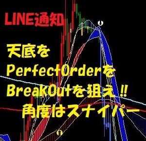 角度はスナイパー！