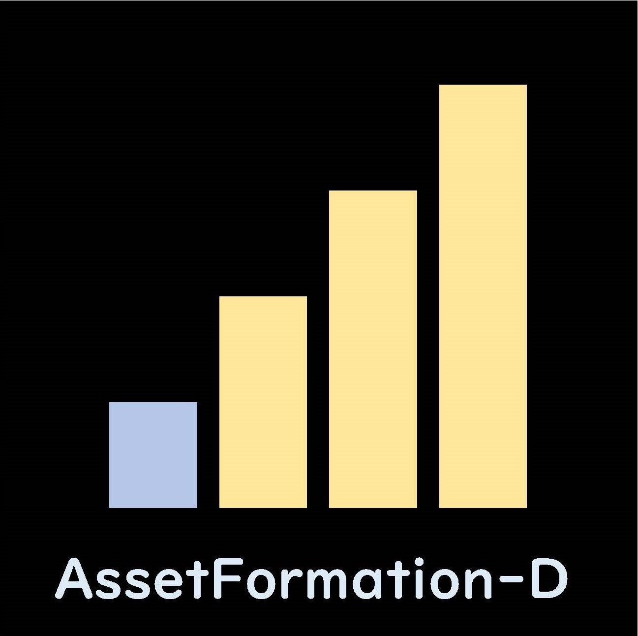 AssetFormation-D Tự động giao dịch